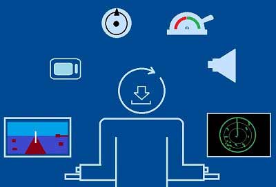 situational awareness